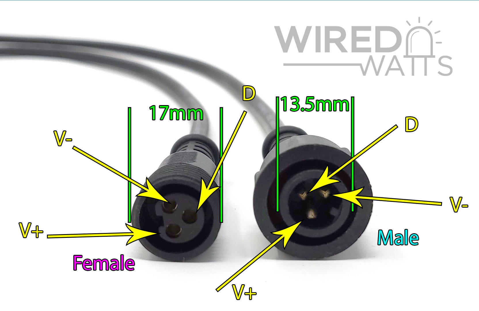 lor pixel connector