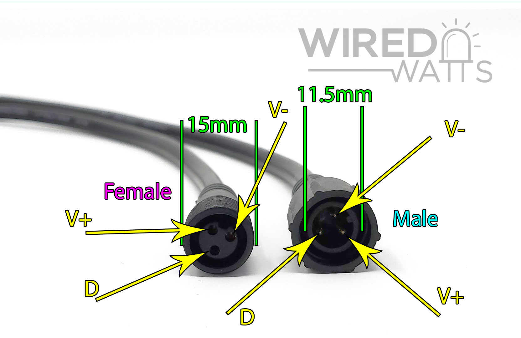 DIYLED Express Connector